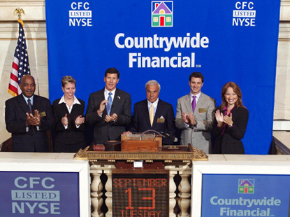 Financial Services Industry Marketing